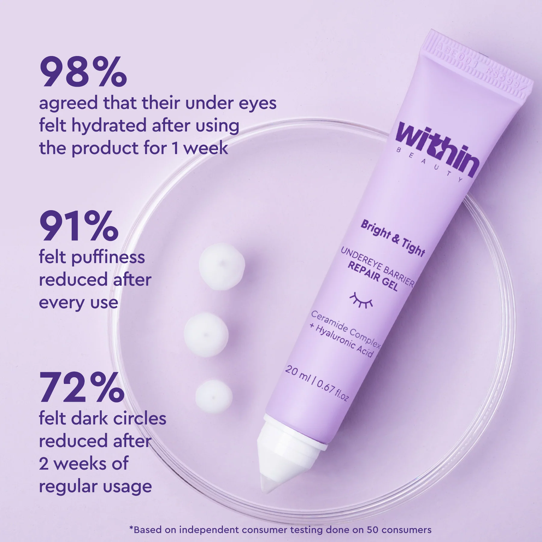 Bright & Tight Under Eye Barrier Repair Gel 20ml - Image 4